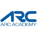 ARC Academy Tokyo (Iidabashi)
